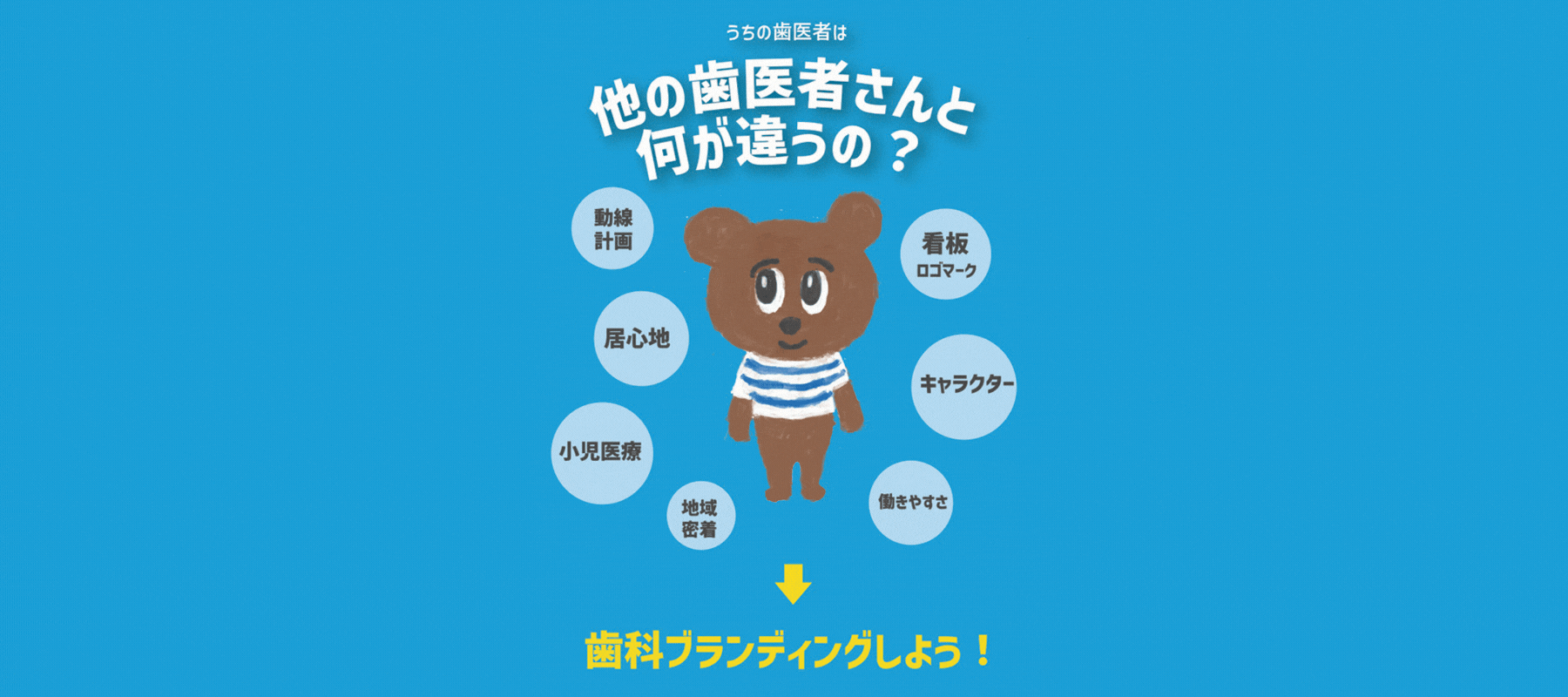 歯科ブランディングしよう!|かわいいデザイン研究所